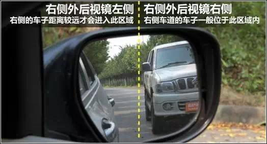 通过汽车后视镜判断后车距离