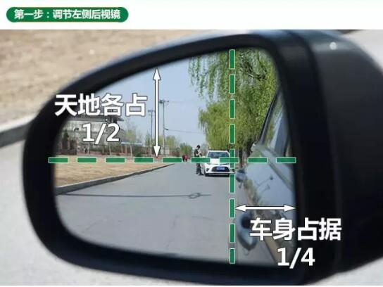 后视镜实用技巧：告诉你，这个角度安全！你知道怎么调节汽车后视镜吗？