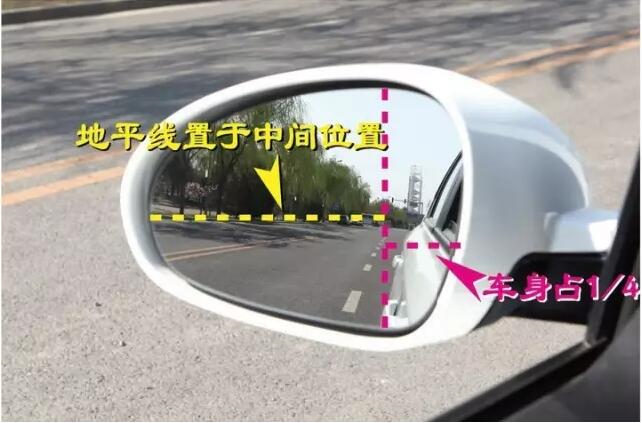 汽车后视镜在不同角度的情况下，到底有哪些不同？